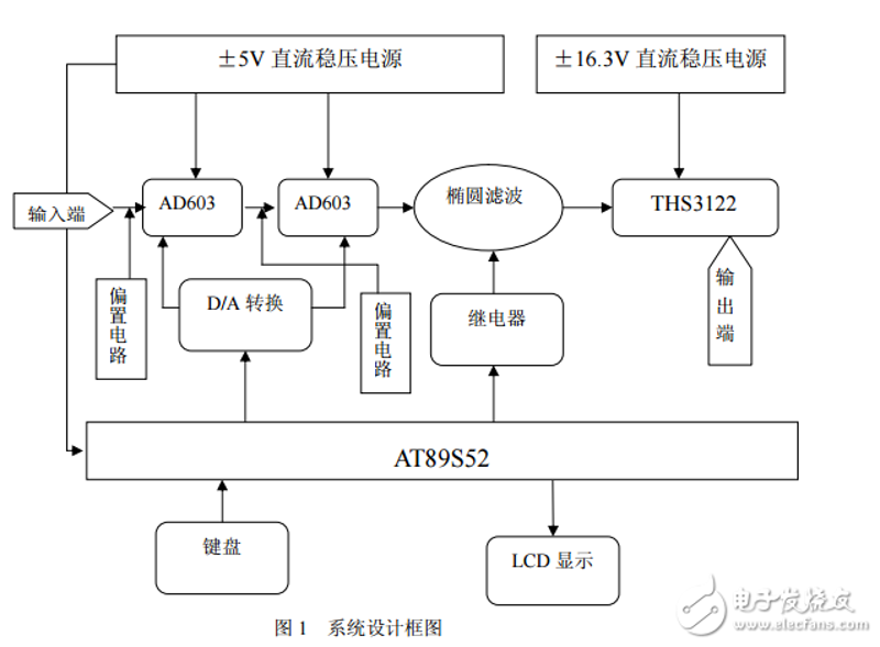 如何选择合适的电路板？新手指南