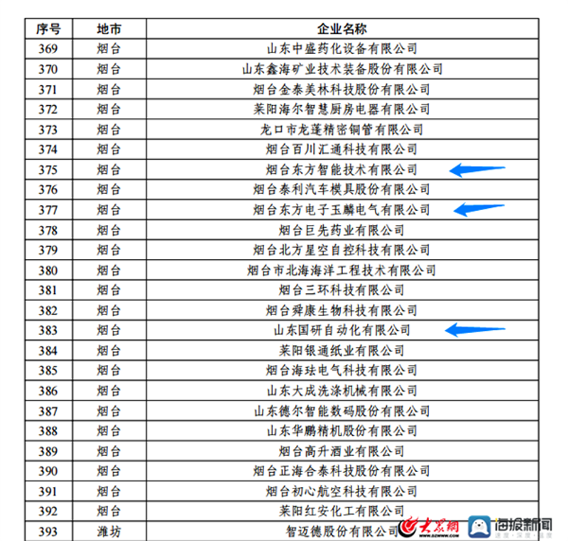 未来趋势下的电子元件批发业：机遇与挑战